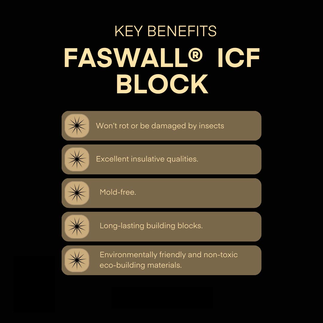 Faswall Key Benefits